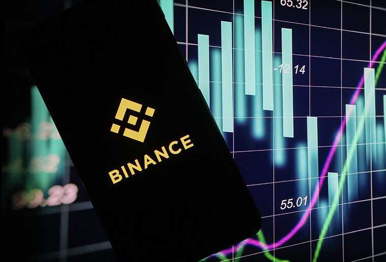  Binance         